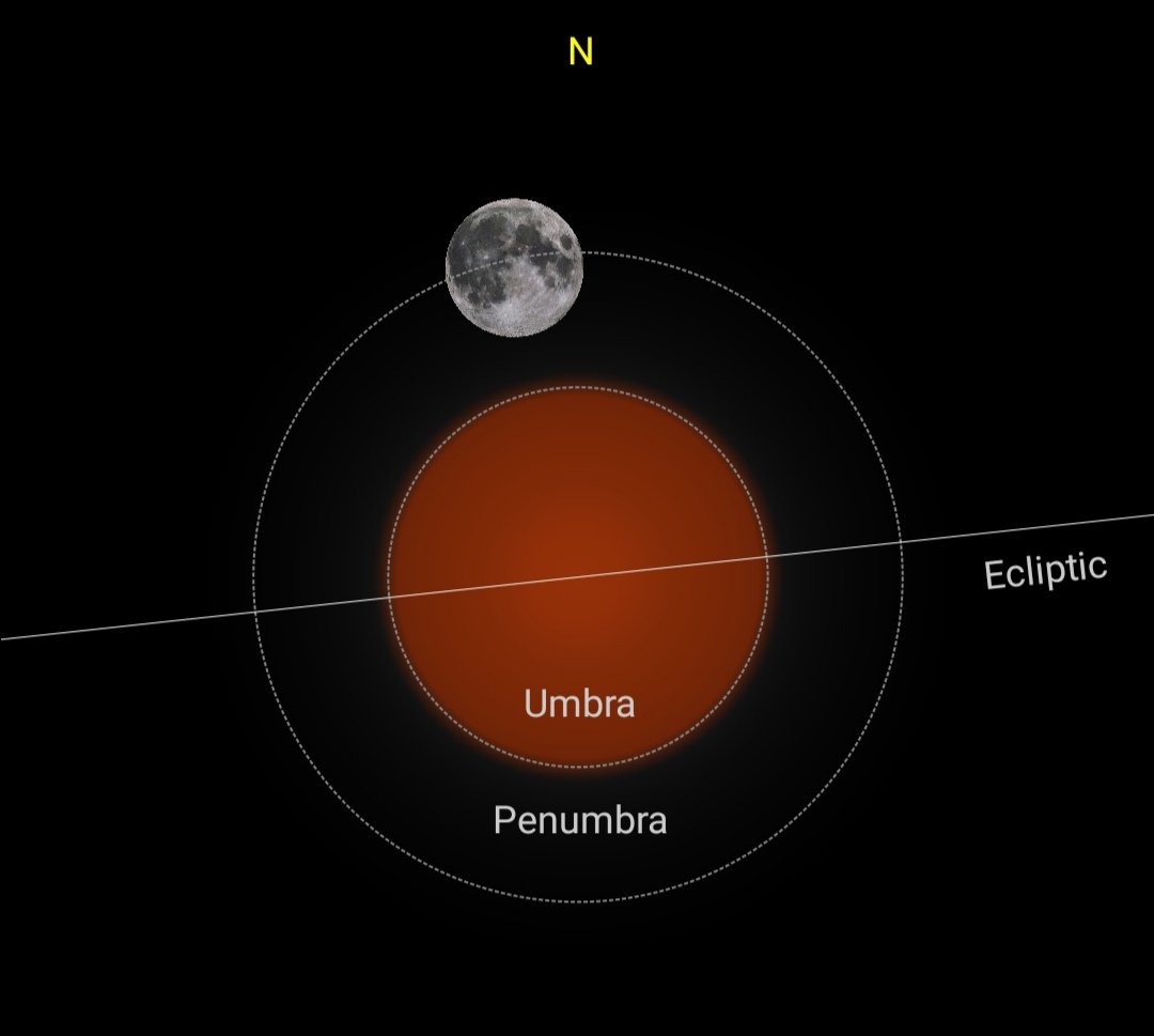 June 6, 2020 Penumbral Lunar Eclipse – Astronomical League of the ...