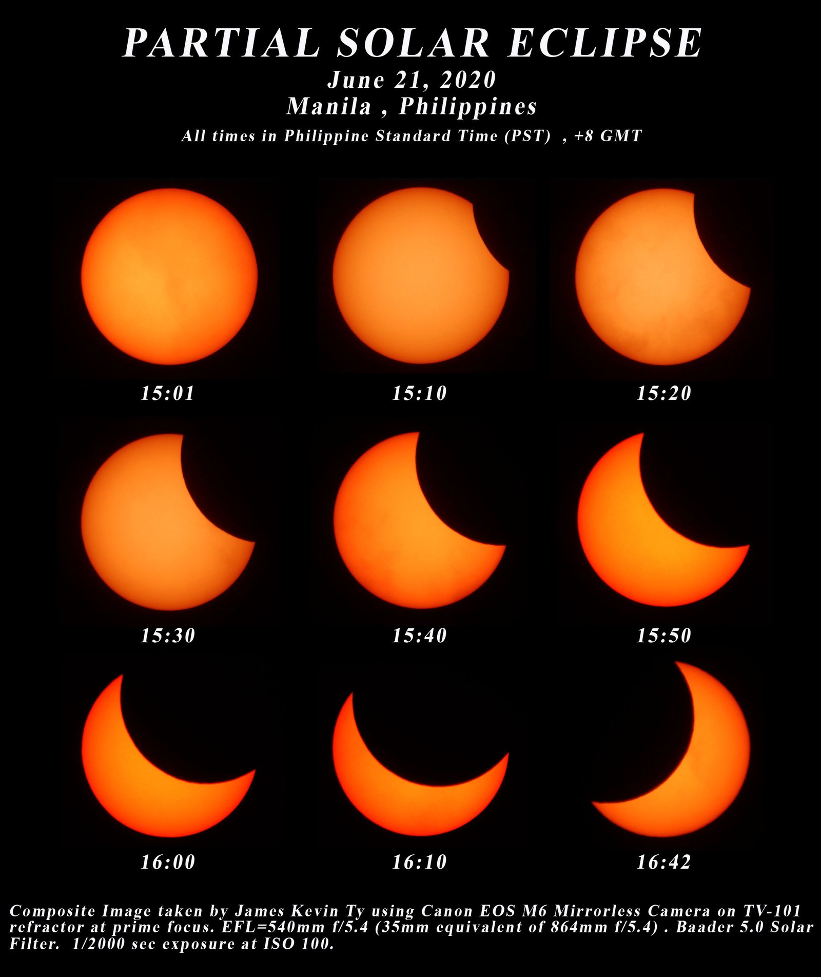 June 21, 2020 Partial Solar Eclipse Report Astronomical League of the